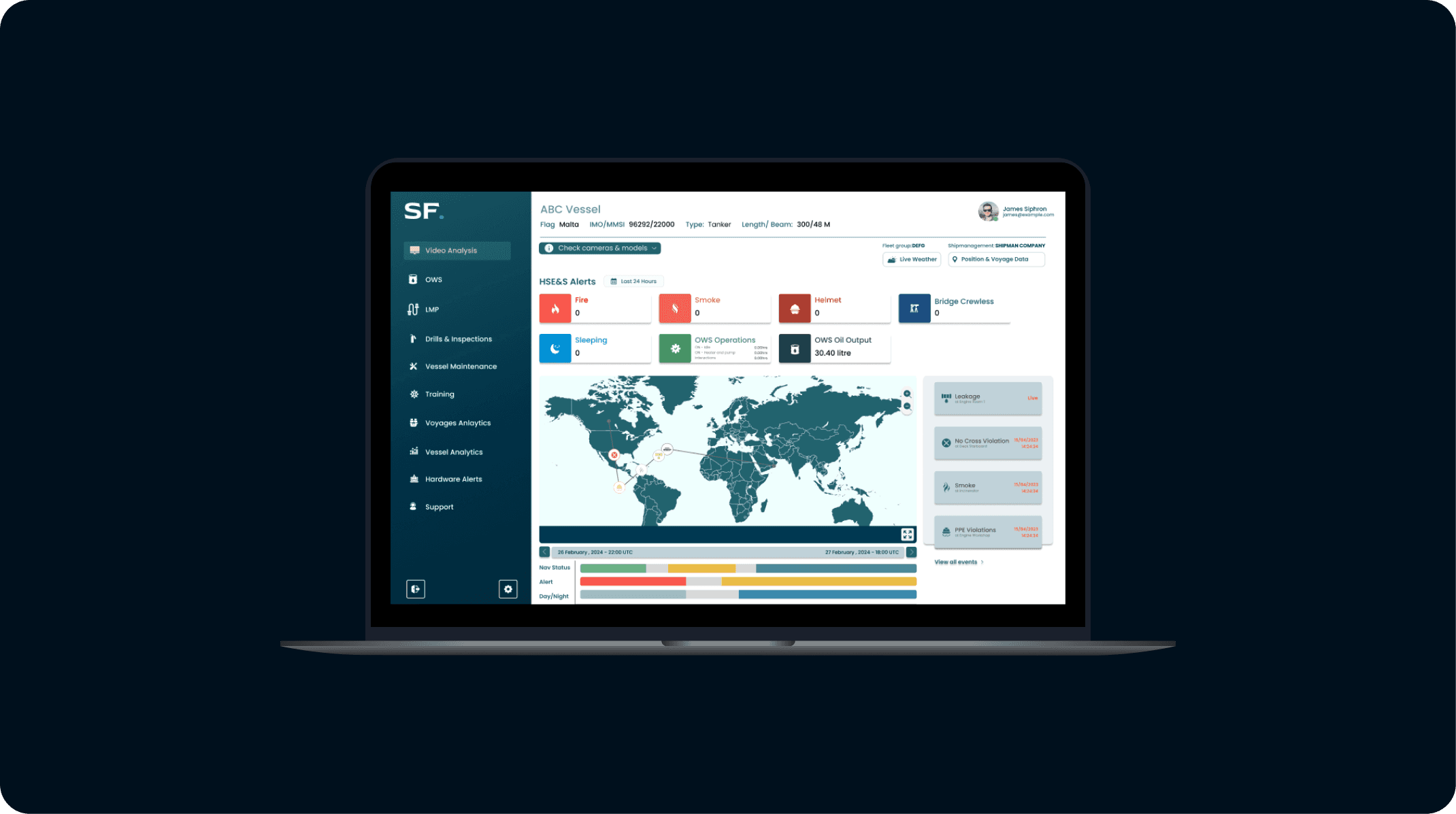 SF Limited Maritime Operations Platform
